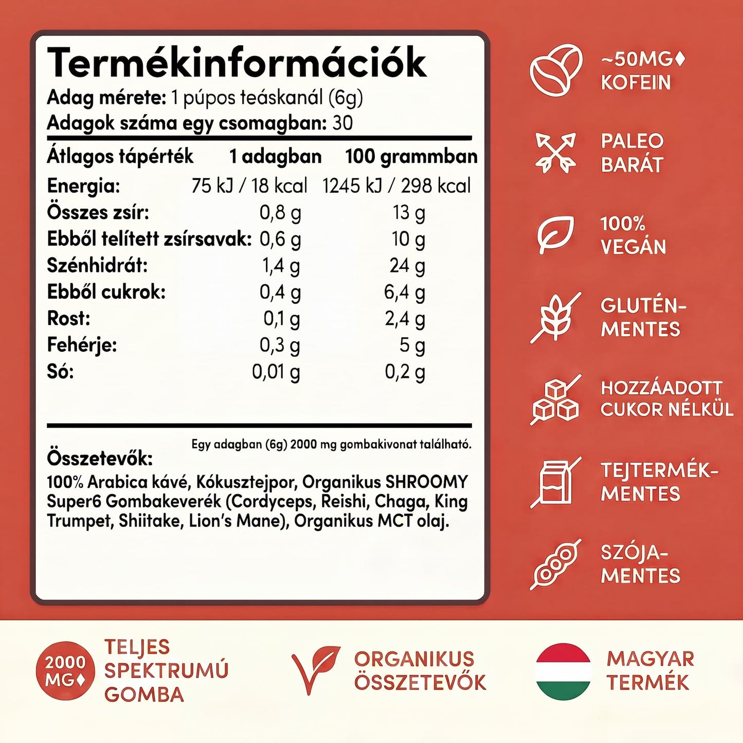 Shroomy Gombakávé