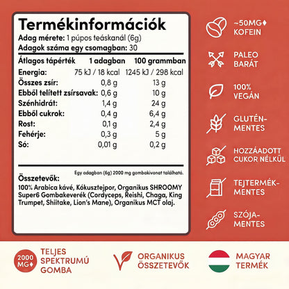 Shroomy Gombakávé